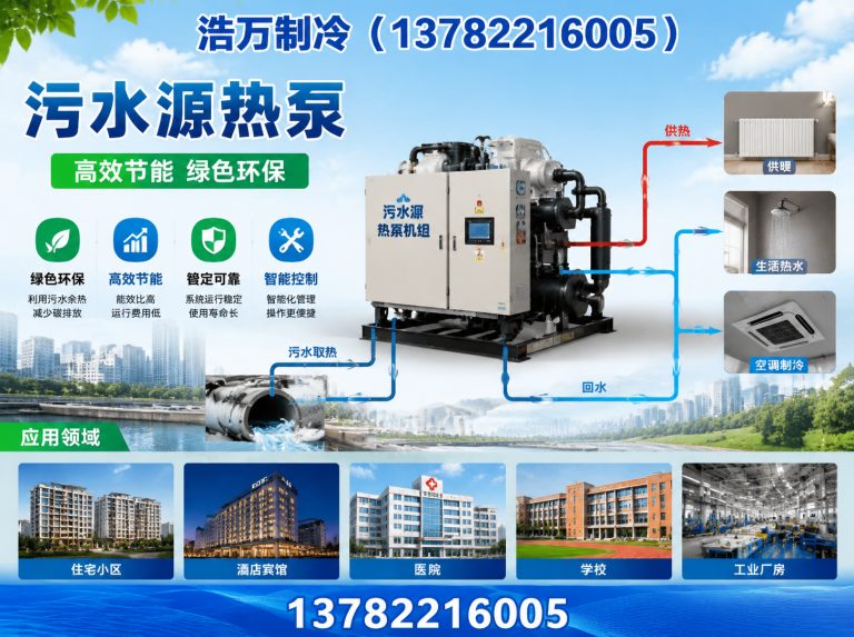 襄城县工业空调展示图